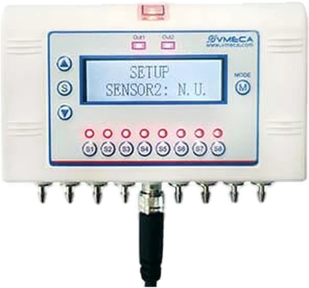 Unidade de Sensor Inteligente SSU